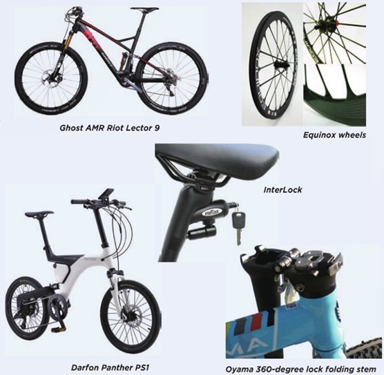 Five products win Taipei Cycle Gold Awards